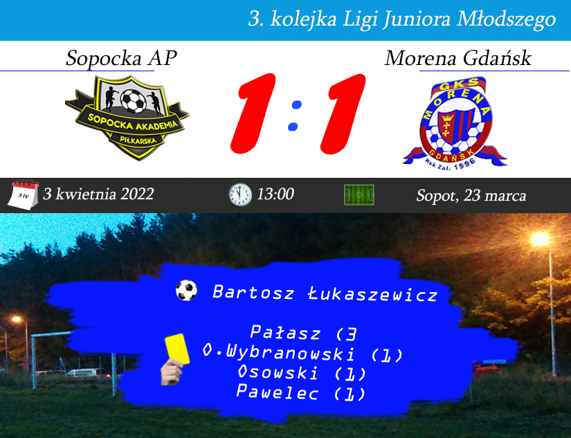 Remis juniorów w Sopocie