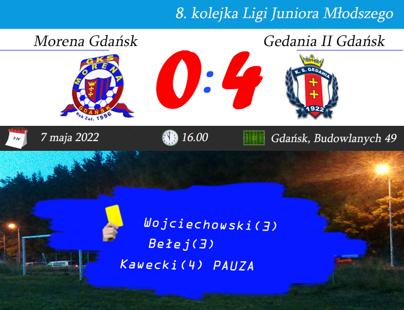 Porażka juniorów z Gedanią