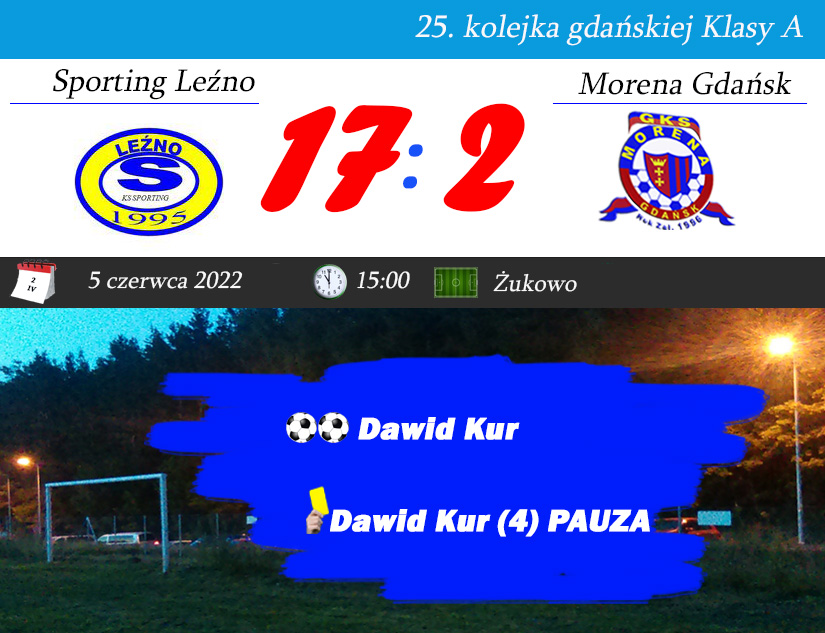 Kolejny A-Klasowy łomot