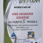 Zawodnicy rocznika 2007 wygrali Kiełpino Cup!